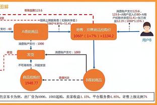 今日趣图：14亿人口大国1球未进！难道就找不出一个会踢球的？